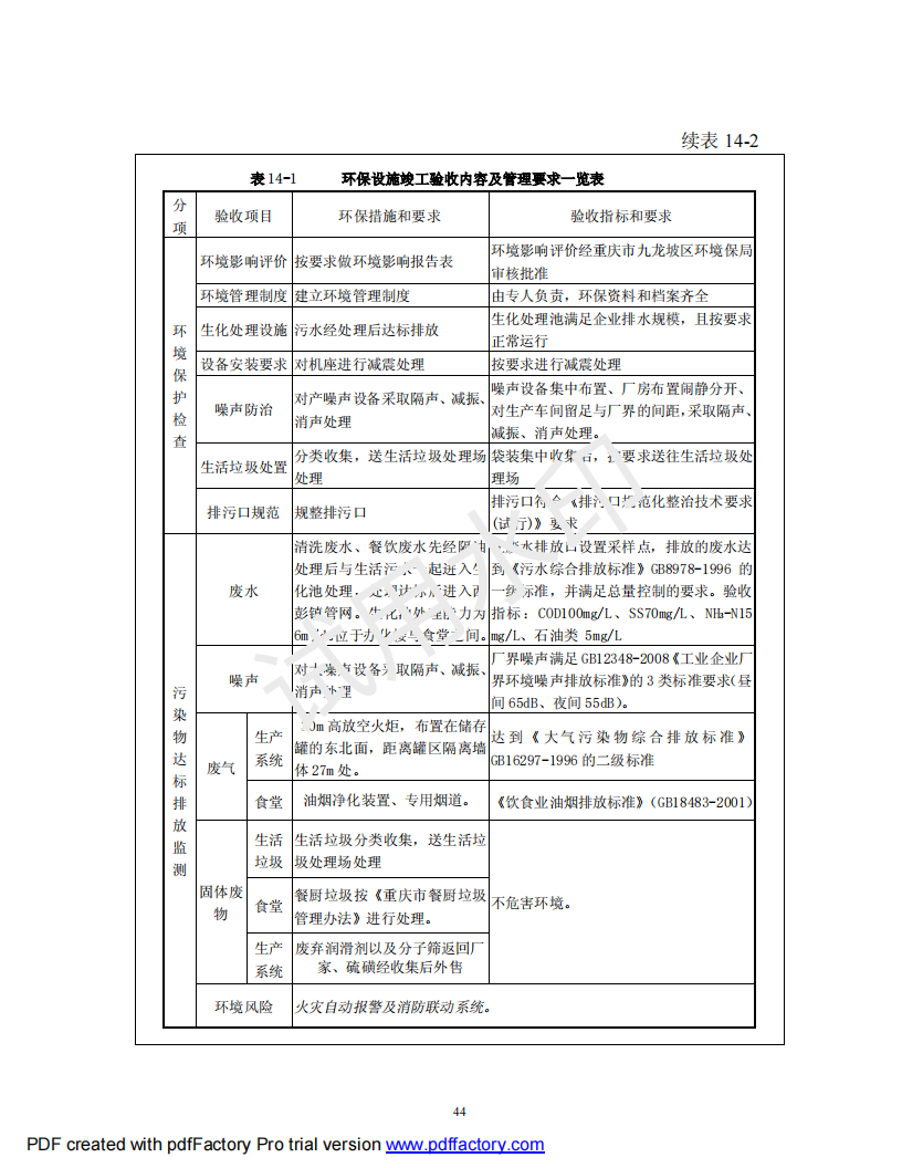 &#22810;&#23453;&#32593;&#39029;&#29256;&#45;&#22810;&#23453;&#65288;&#20013;&#22269;&#65289;