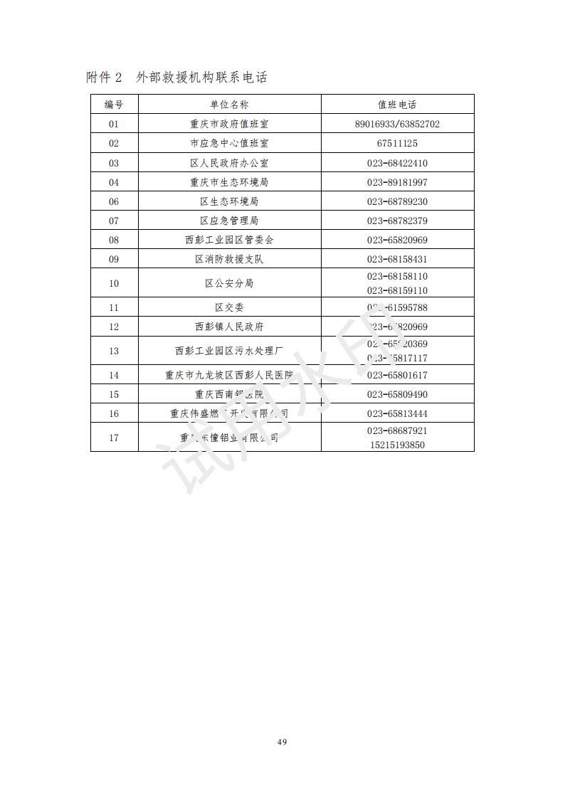 &#22810;&#23453;&#32593;&#39029;&#29256;&#45;&#22810;&#23453;&#65288;&#20013;&#22269;&#65289;